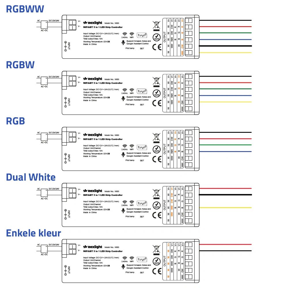 Aansluitschema 5-in-1 controller